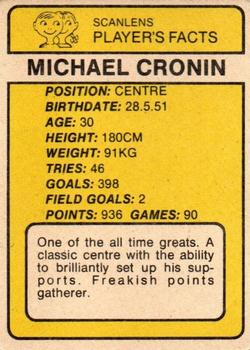 1981 Scanlens #86 Mick Cronin Back